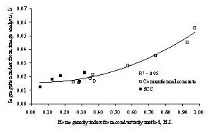 fig. 12