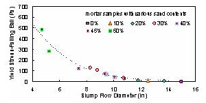 fig. 6b